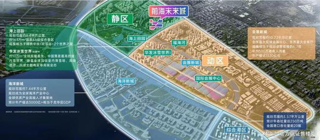 潜力区域优势：位于大前海会展海洋城板块pg电子试玩入口深圳卓越前海未来城投资(图11)